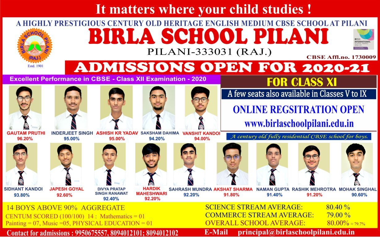 CBSE Class XII Toppers Birla School, Pilani